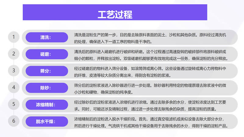 薯类ca88官网生产线